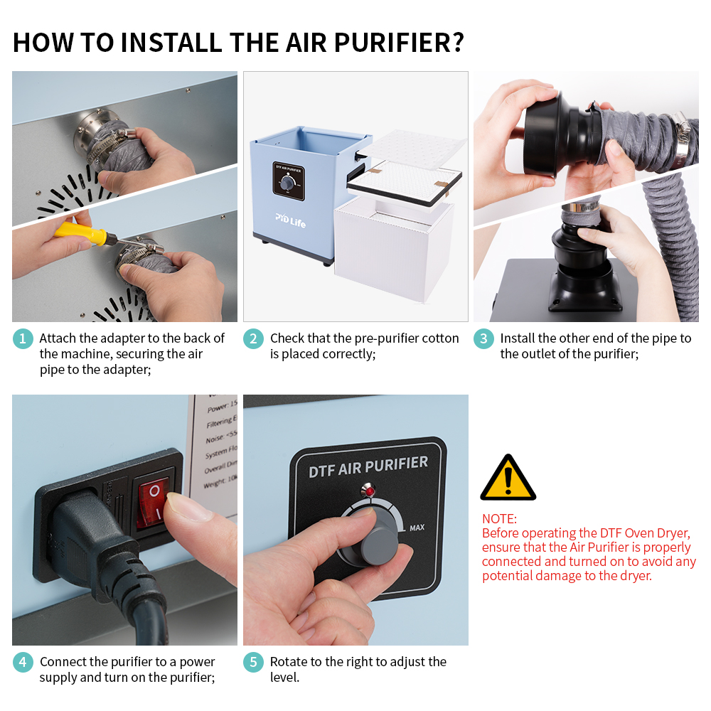 A3 A4 DTF Oven Film Dryer with Purifier thumbnail 9