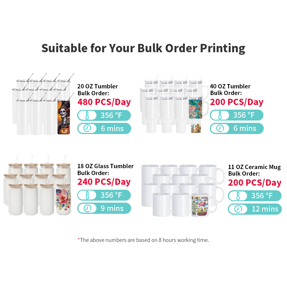 Sublimation Convection Oven (40L) thumbnail 9